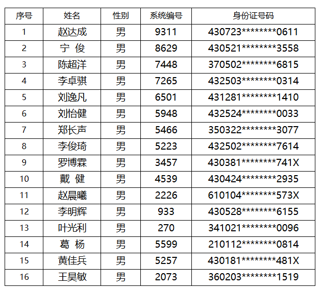 c131ca5ad9aa1280d428da4f3a494d33696f26acc87b7 ScreenShot_2026-01-20_145419_458.png